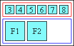 Diagram of glyph layout in left aligned ruby when ruby text is longer than base