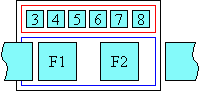 Diagram of glyph layout when ruby overhangs the preceding glyphs only