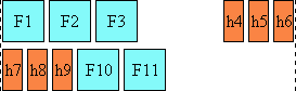 Diagram showing glyph distribution in inter-word justification