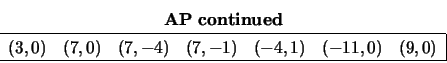 \begin{displaymath}
\begin{array}{cc} {\bf AP\ continued} \\
\begin{array}{cc...
... (-4,1) &
(-11,0) &
(9,0) \\
\hline \end{array} \end{array}\end{displaymath}