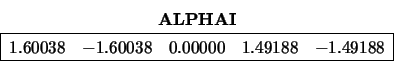 \begin{displaymath}
\begin{array}{cc} {\bf ALPHAI} \\
\begin{array}{\vert rrr...
...0.00000 & 1.49188 & -1.49188 \\
\hline \end{array} \end{array}\end{displaymath}